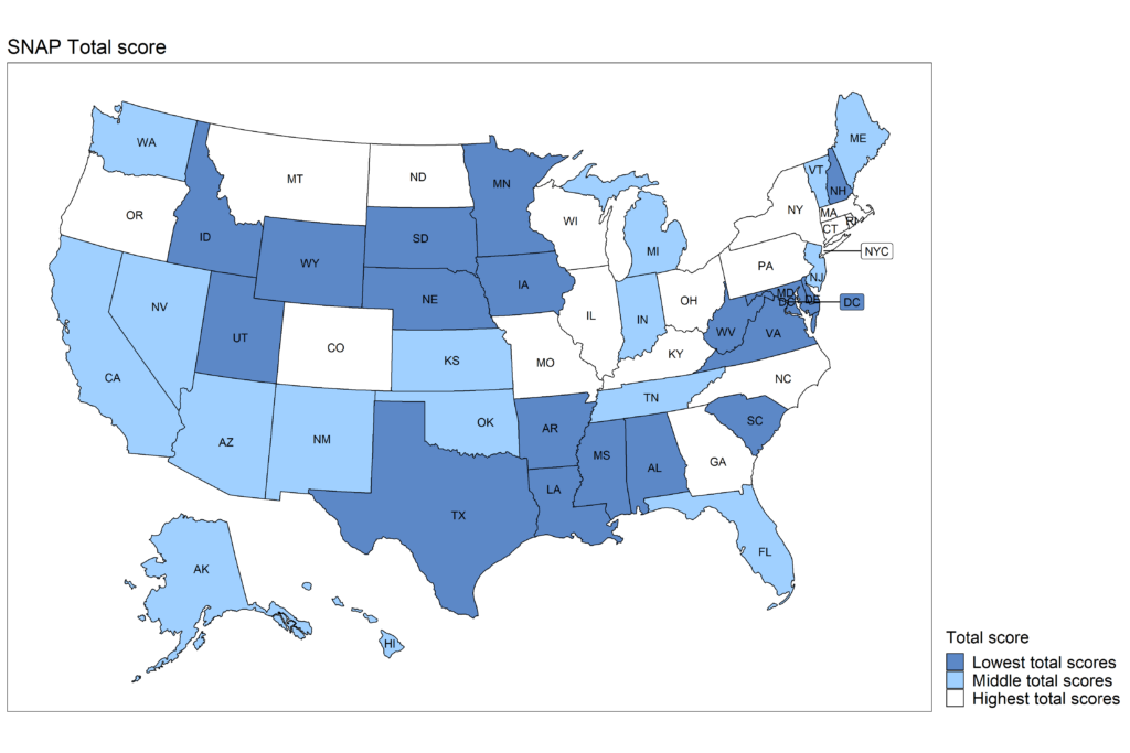 SNAP Scoring Johns Hopkins University Disability Health Research Center